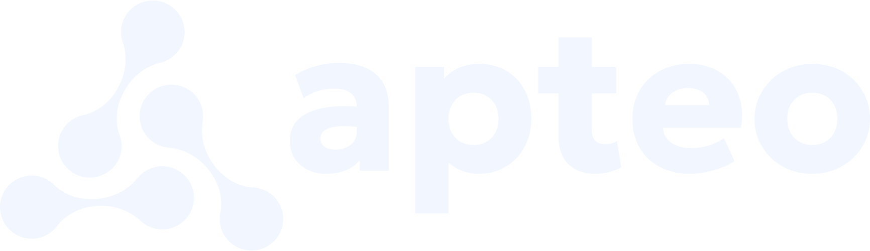 Apteo